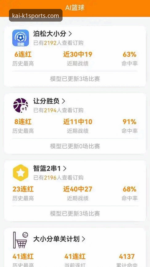 k1体育手机版 资深玩家亲述:k1体育手机版使用心得与实战经验分享
